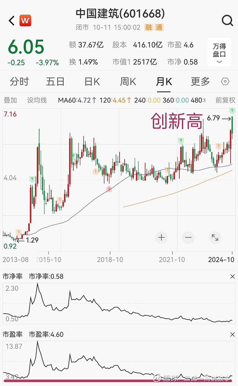 A股上市公司密集分红 2025年派现规模创新高