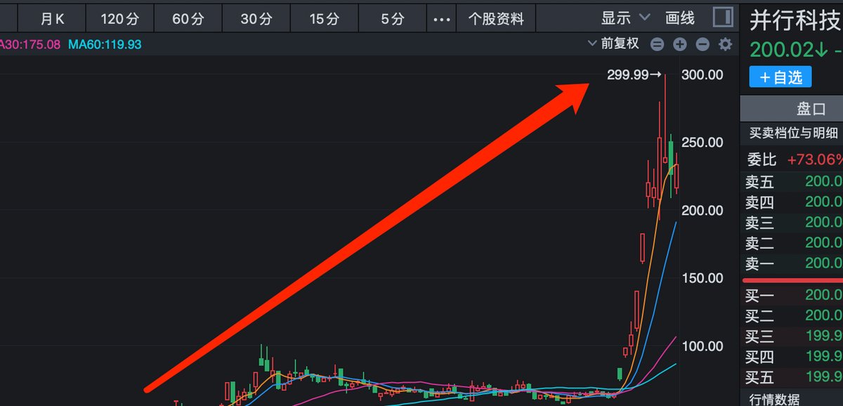 北交所并购重组市场活跃度提升 产业整合与制度创新成重要引擎