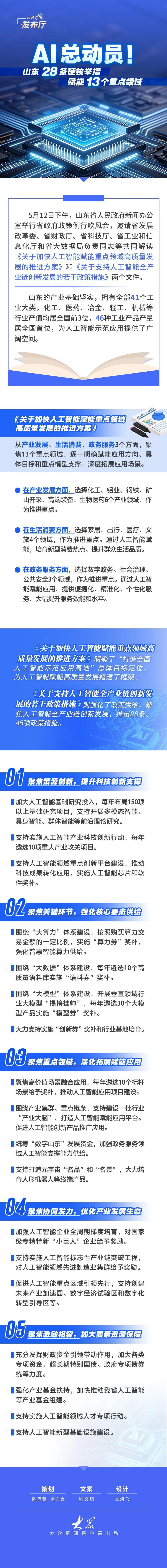 浙江拟出台政策 推动人工智能创新发展与全域赋能