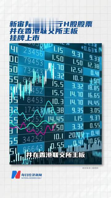 仙乐健康：拟发行H股股票并在香港联交所主板上市