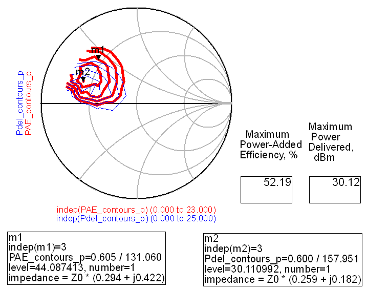 芯片设计公司齐聚业绩说明会：解析新趋势，传递新气象