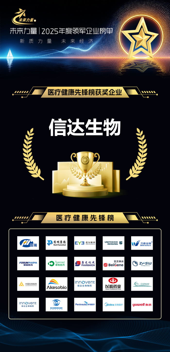 信达生物公布玛仕度肽GLORY-2数据 展现中重度肥胖人群减重创新成果