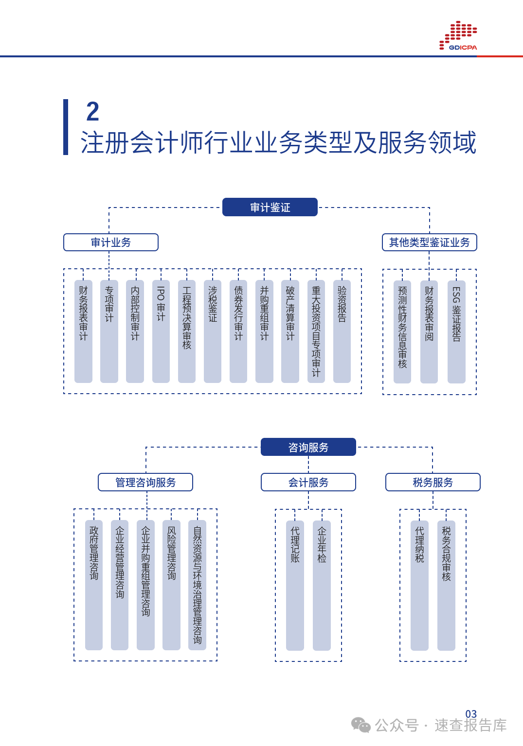 【2025年“走进财务公司”活动】第四期：金融赋能军工产业 特色服务筑牢强军根基