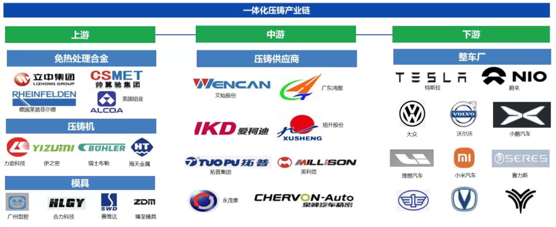 AI带动需求爆发 A股产业链上下游公司“喜报”连连