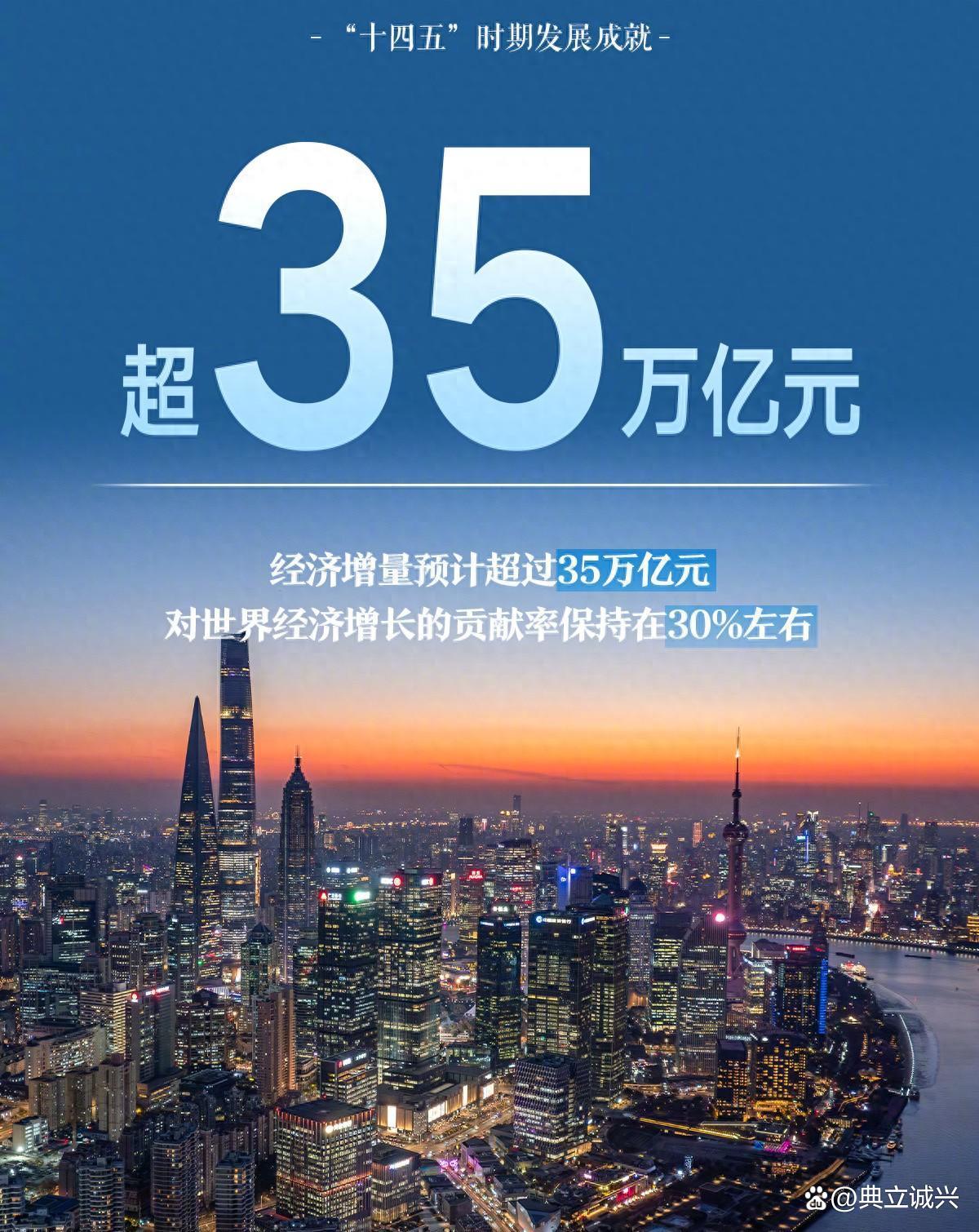 中国上市公司2025年半年实现营收35万亿 实现净利润3万亿