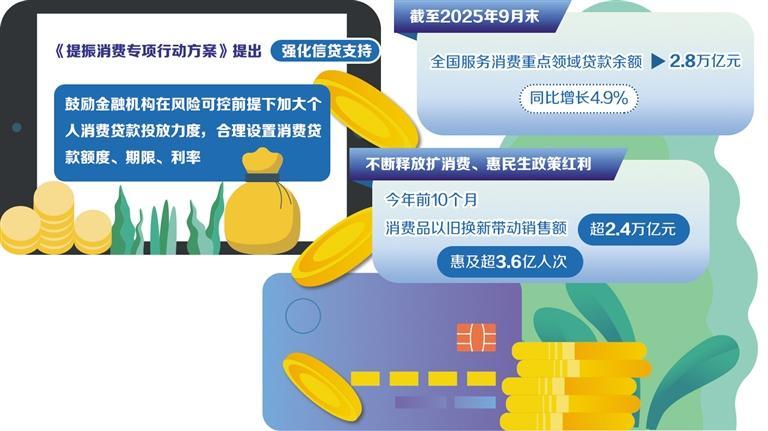 工信部：推动供需总体适配 最大程度激发消费潜力