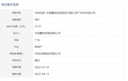 中信金融资产成功发行100亿元ABS 半年期利率1.72%