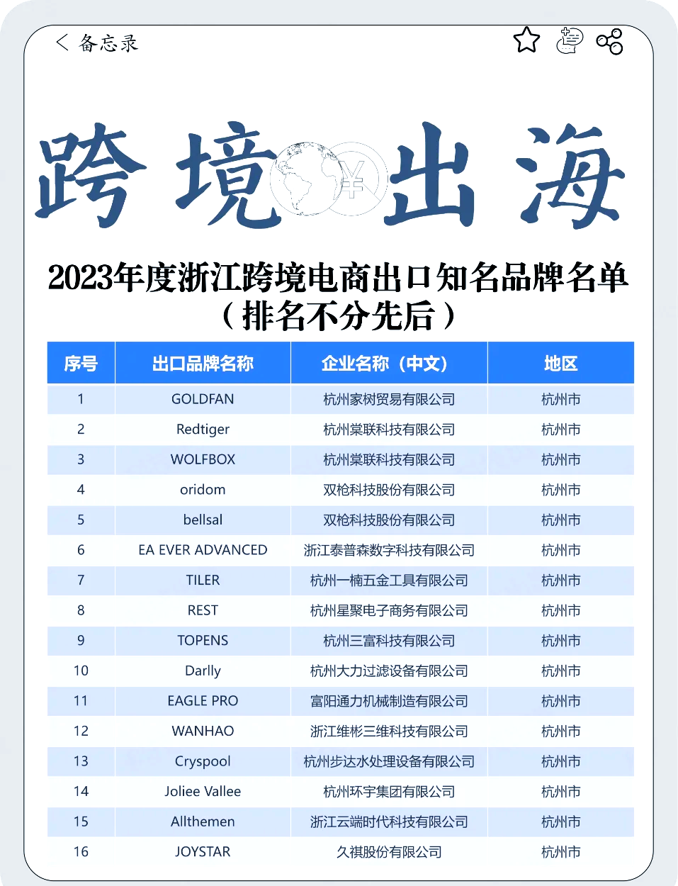 跨境电商成新引擎 经港珠澳大桥外贸货值首破3000亿
