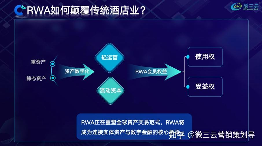 上市助贷三季报：净利表现有所分化 重资产模式“回归”