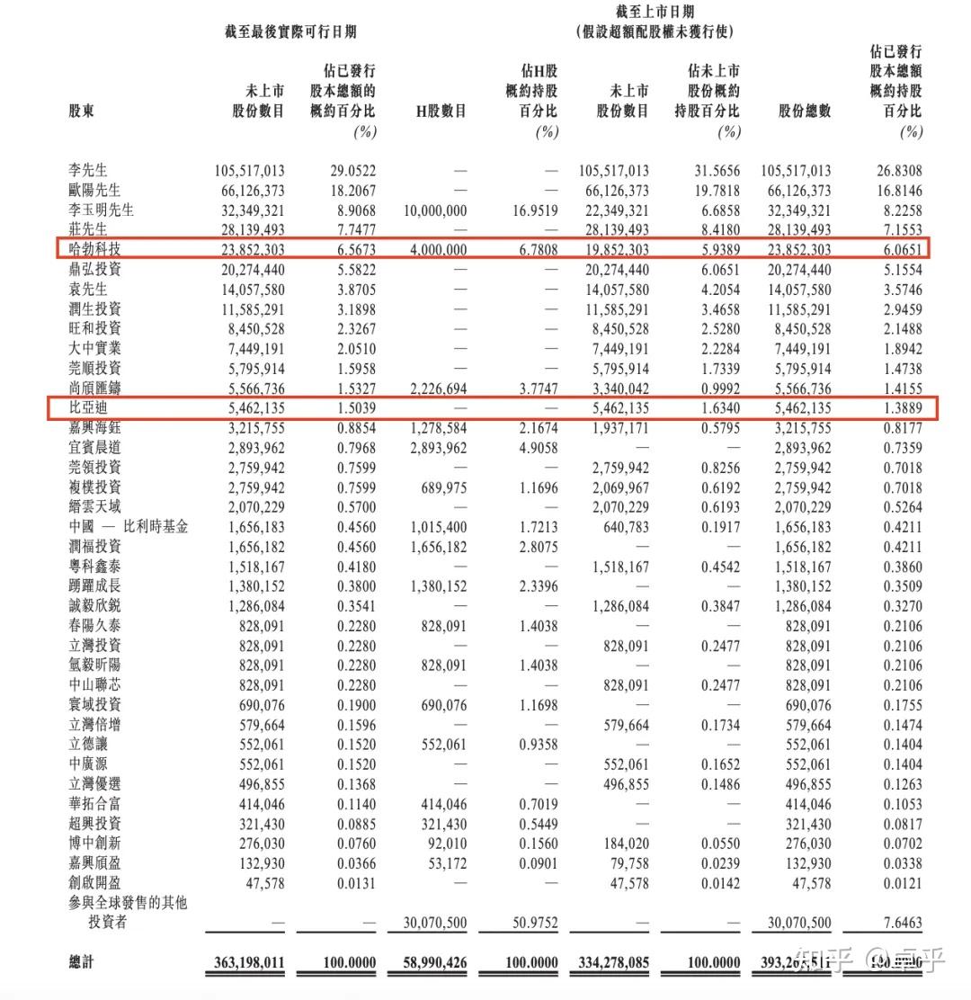 1月16日国力转债下跌0.09%，转股溢价率41.96%