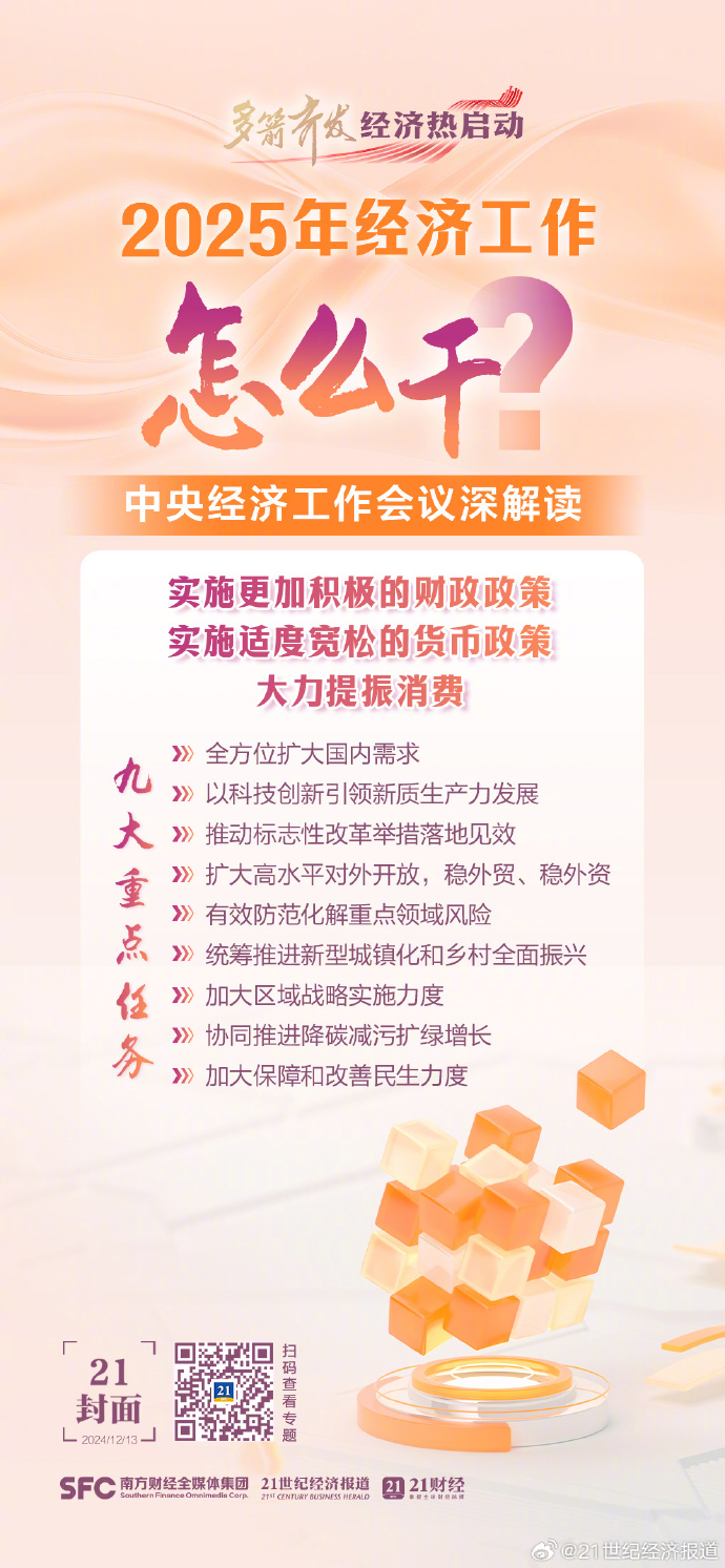 总量增加 结构更优 效益更好 动能更强——2026年财政政策更加积极