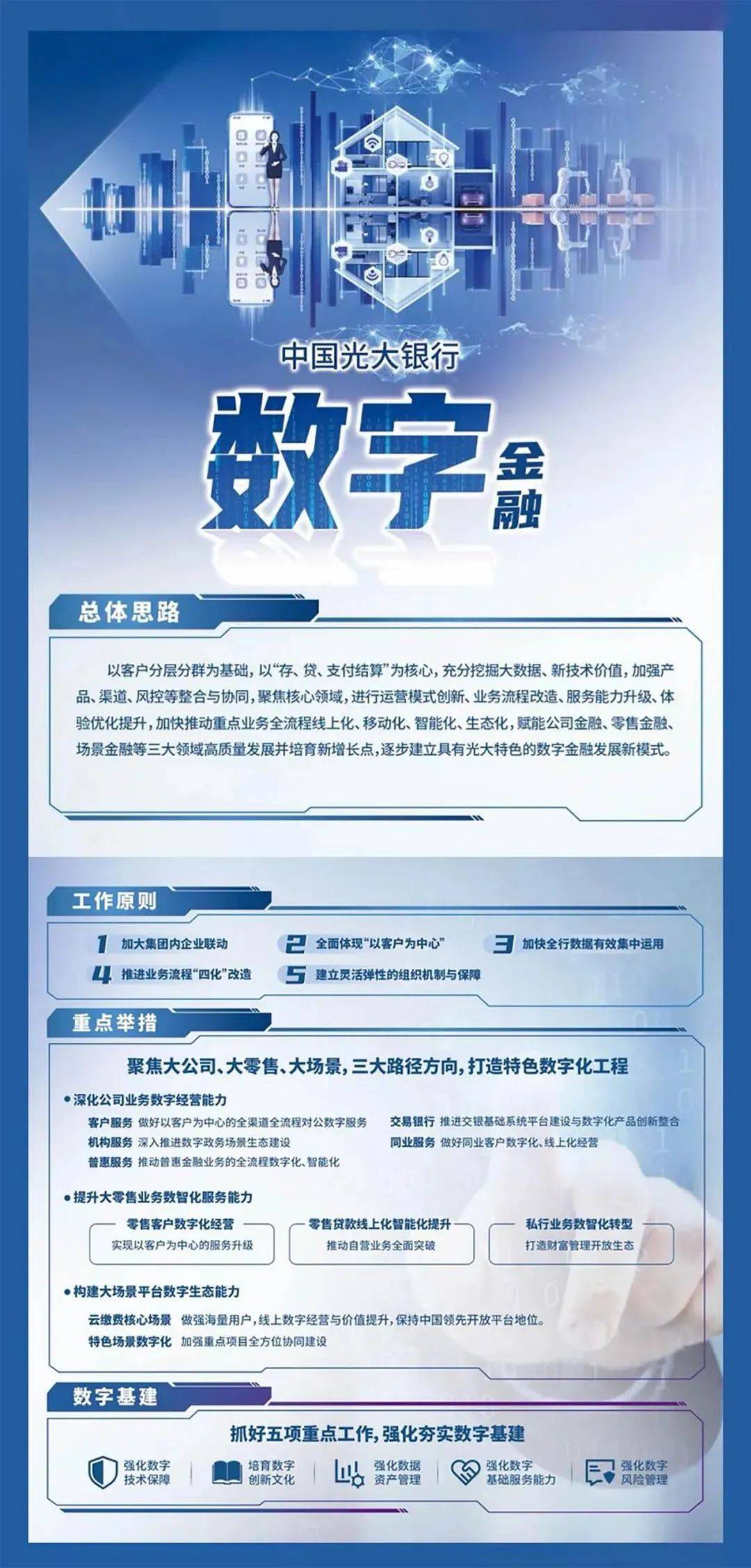 “十四五”保险业扎实做好金融“五篇大文章” 服务实体经济质效大幅提升 　　