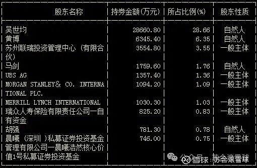 1月19日天准转债下跌0.34%，转股溢价率78.01%