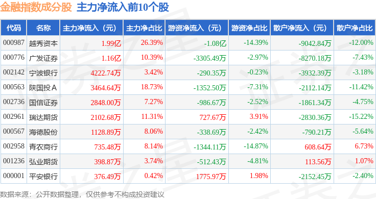 1月19日华正转债上涨6.17%，转股溢价率8.62%