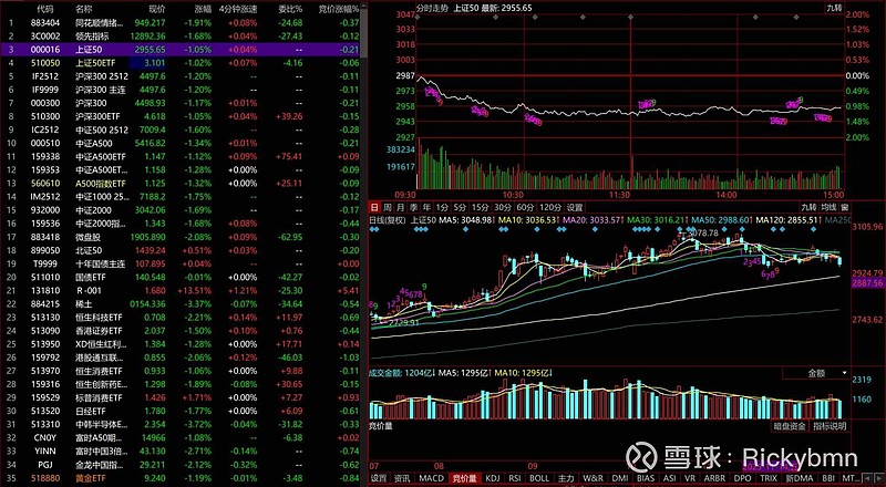 东京股市下跌 日经股指五连跌