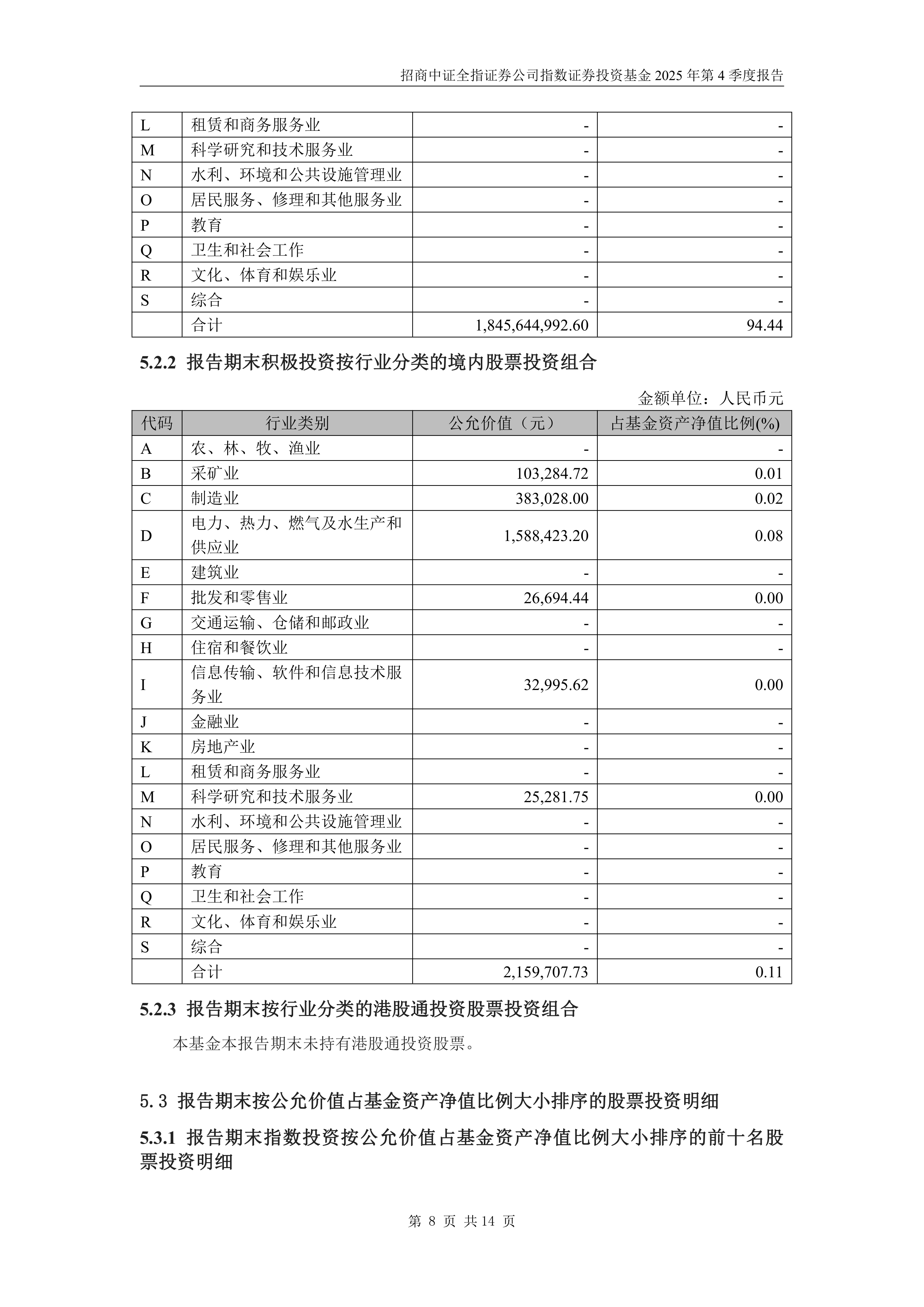 招商基金滕越旗下招商安本C年报最新持仓，重仓新华保险
