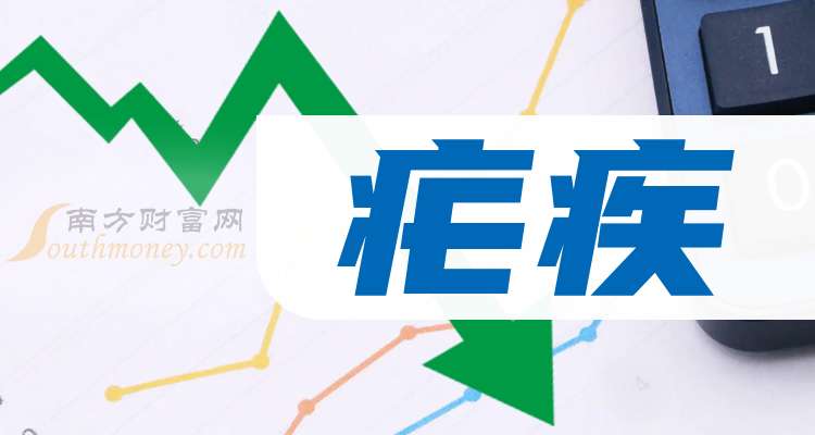 11月全国期货市场成交量同比增长13.54% 成交额同比增长7.11%