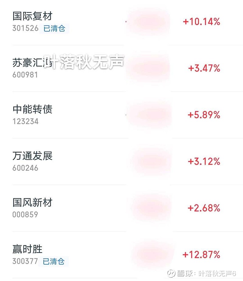 1月20日航宇转债下跌5.89%，转股溢价率22.15%