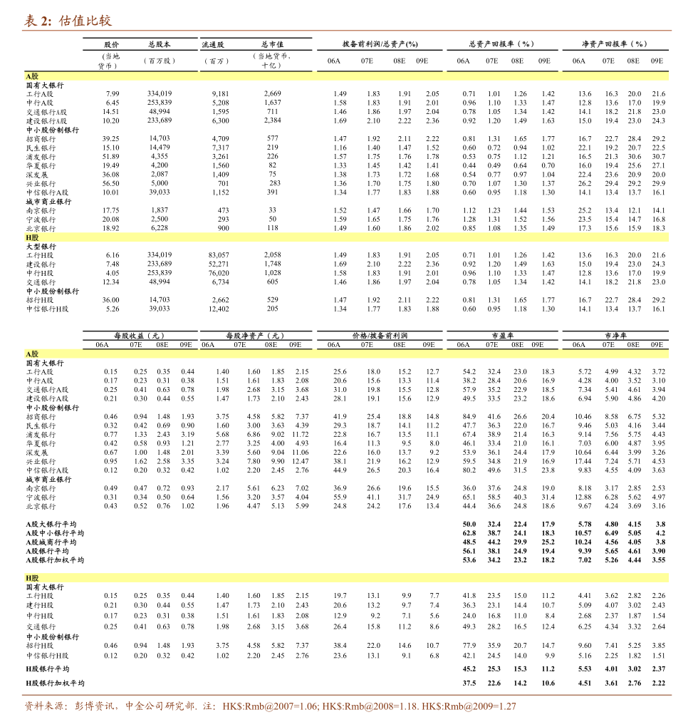 1月20日青农转债下跌0.15%，转股溢价率38.82%