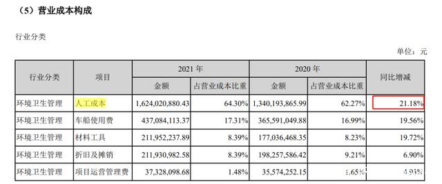 1月19日侨银转债上涨0.25%，转股溢价率60.25%