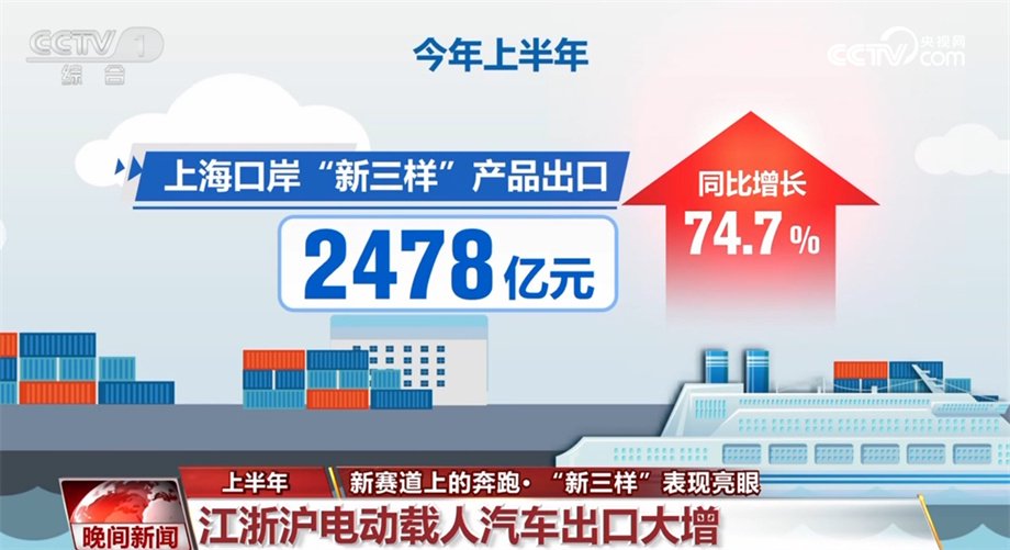 我国已发布 “新三样”国家标准57项