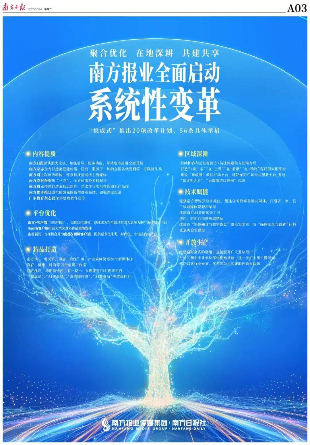 上市公司可持续发展信披更加系统化