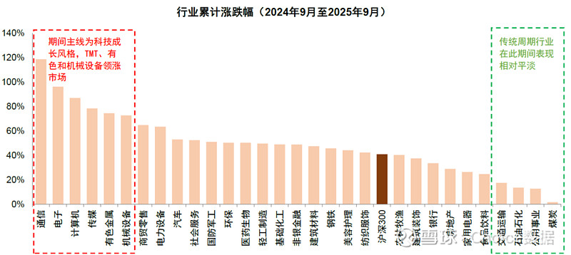 上期所：将调整镍等期货交易保证金比例和涨跌停板幅度