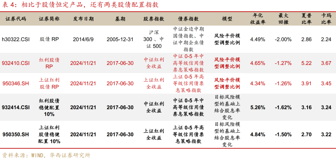 1月20日立讯转债下跌0.53%，转股溢价率33.44%