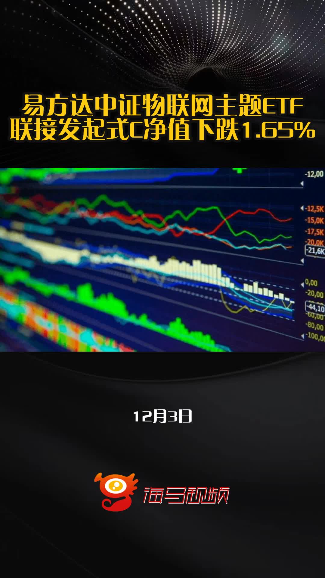 四季报点评：天弘中证沪港深物联网主题ETF基金季度涨幅-6.32%