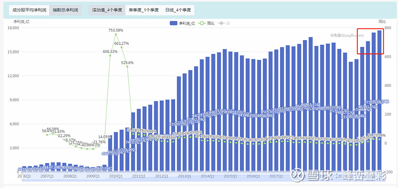 基金分红：中金安徽交控REIT基金1月30日分红