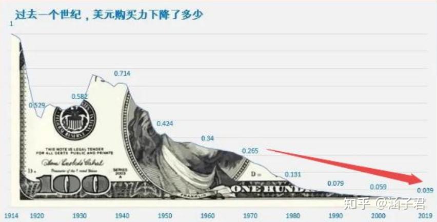 经济热点问答丨国际银价缘何破百