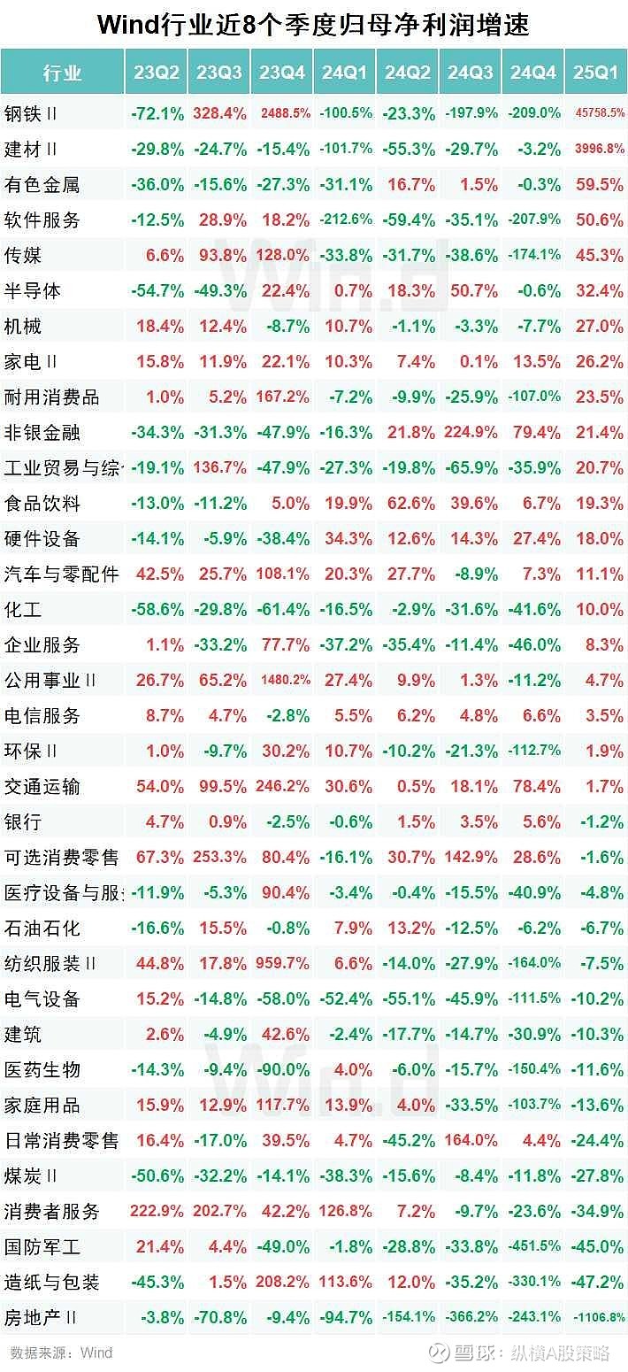 四季报点评：易方达中证物联网主题ETF基金季度涨幅-1.39%