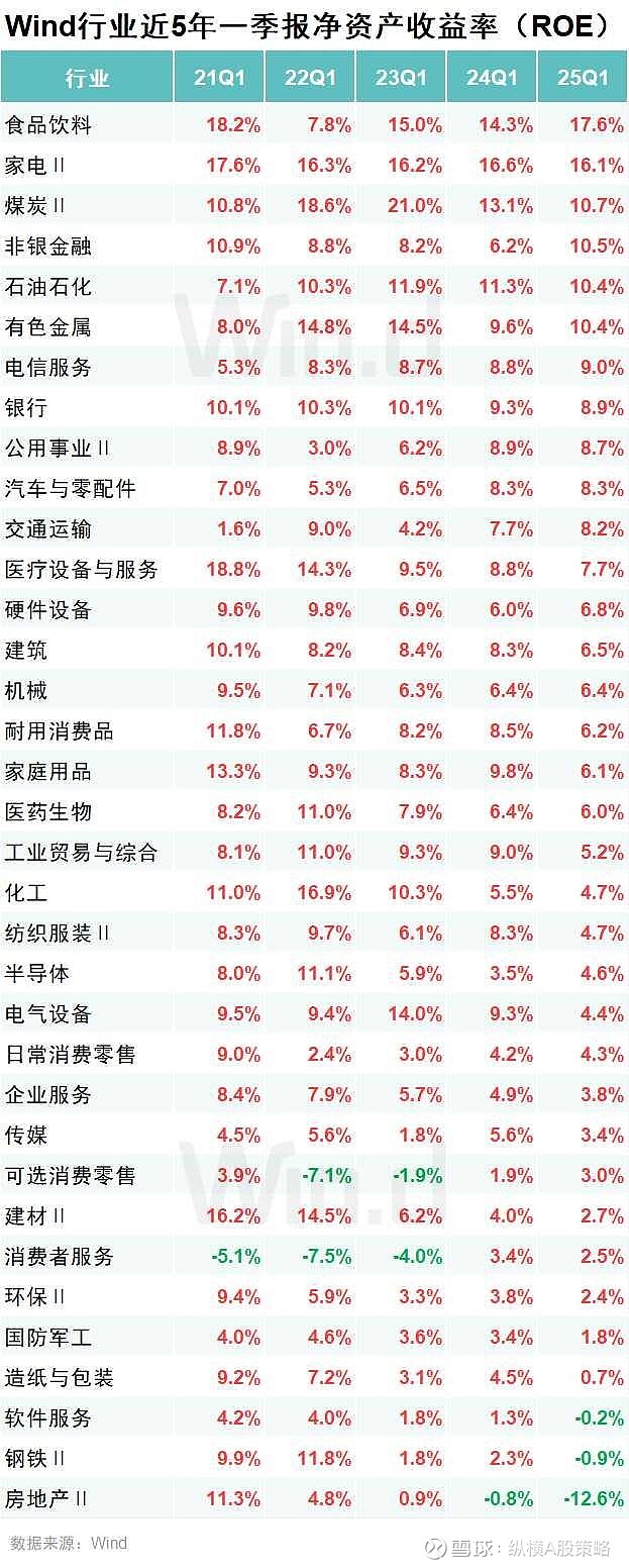 四季报点评：易方达中证物联网主题ETF基金季度涨幅-1.39%