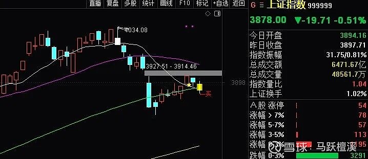 1月20日科华转债下跌0.51%，转股溢价率261.45%