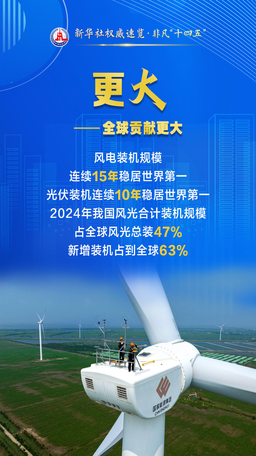 皖能电力：增资控股新能公司 开启新能源专业化运营新阶段