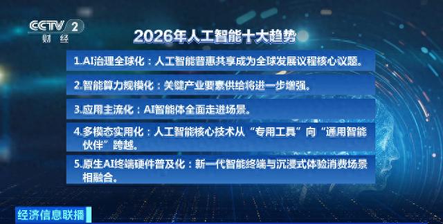 展望全球人工智能2026年演进新局
