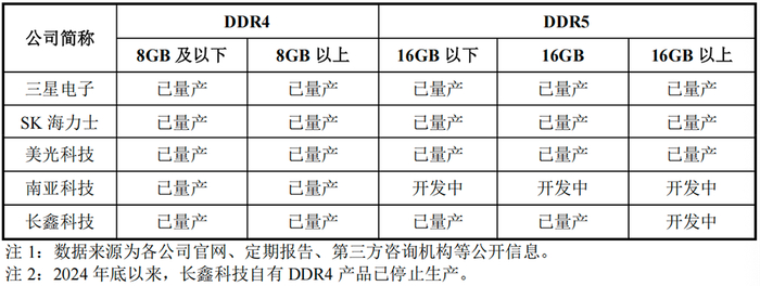 1月14日洁美转债下跌0.07%，转股溢价率23.71%