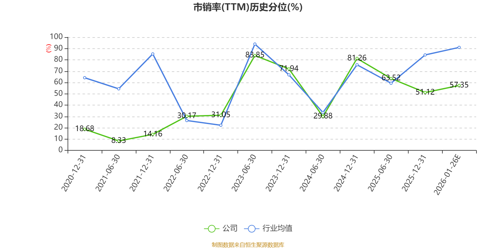 依米康：2025年预计盈利2500万至3700万元 实现扭亏为盈