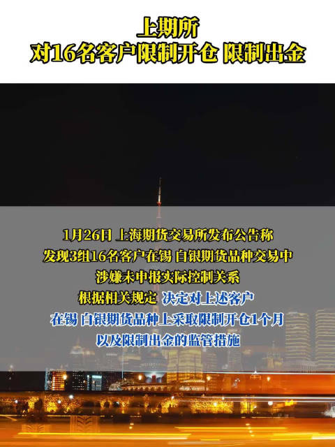 中金所：11月处理违反交易限额行为16起 对涉及的64名客户采取限制开仓措施