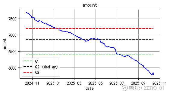 1月23日天润转债上涨1.3%，转股溢价率23.96%