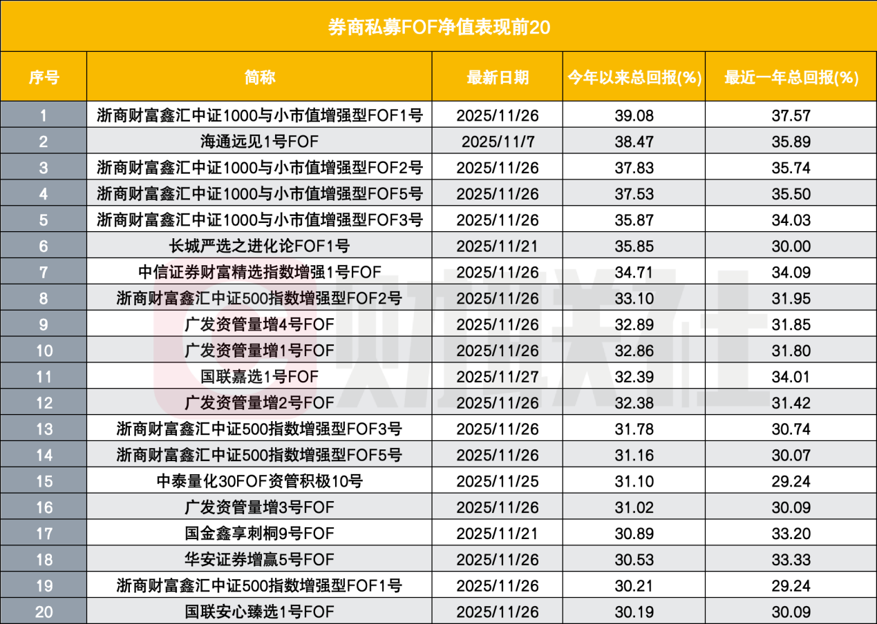 中资券商加速国际化布局 海外业务成业绩增长新引擎