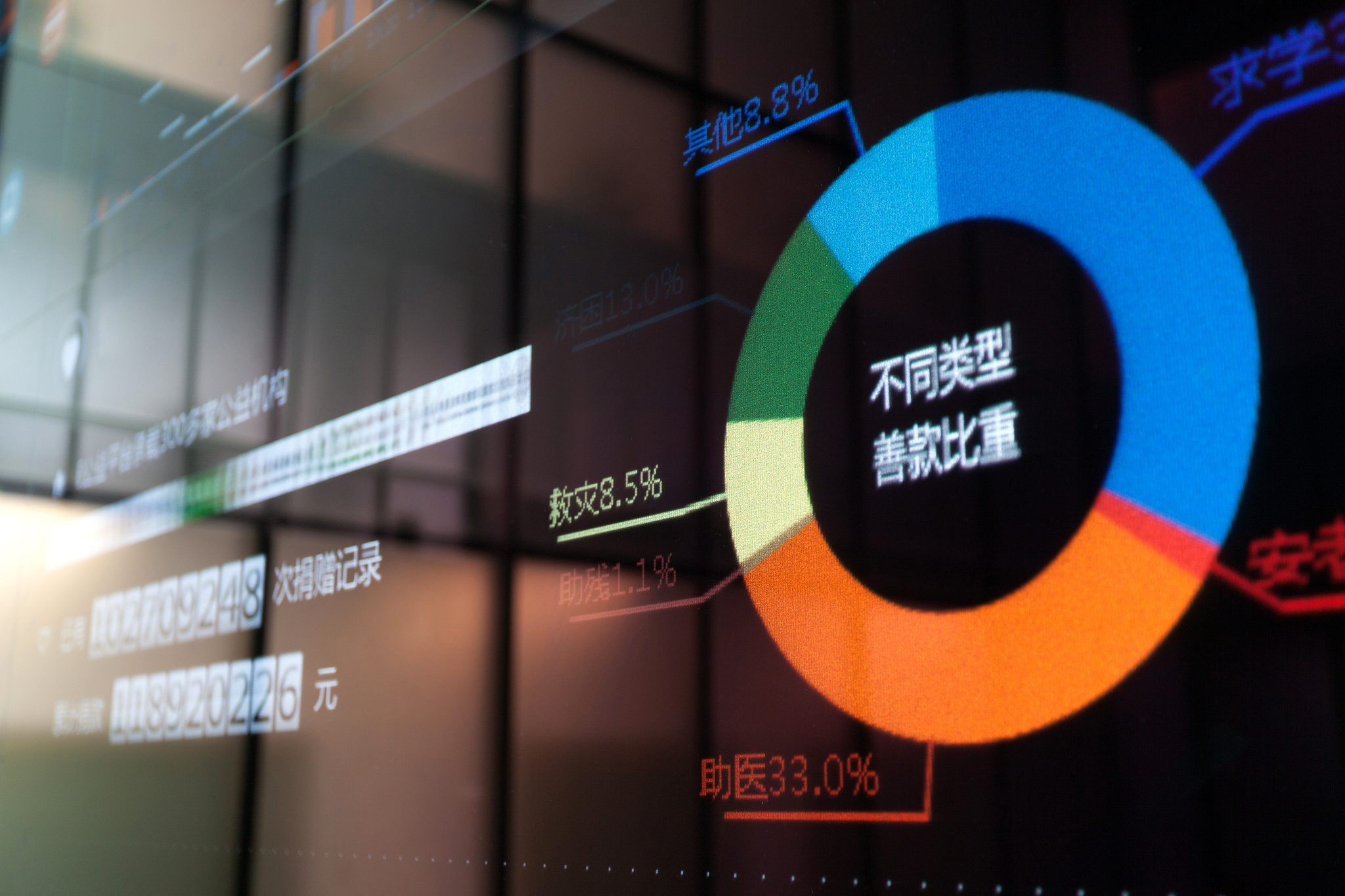 芯原股份：未来AI算力相关领域客户需求有望驱动公司业绩增长