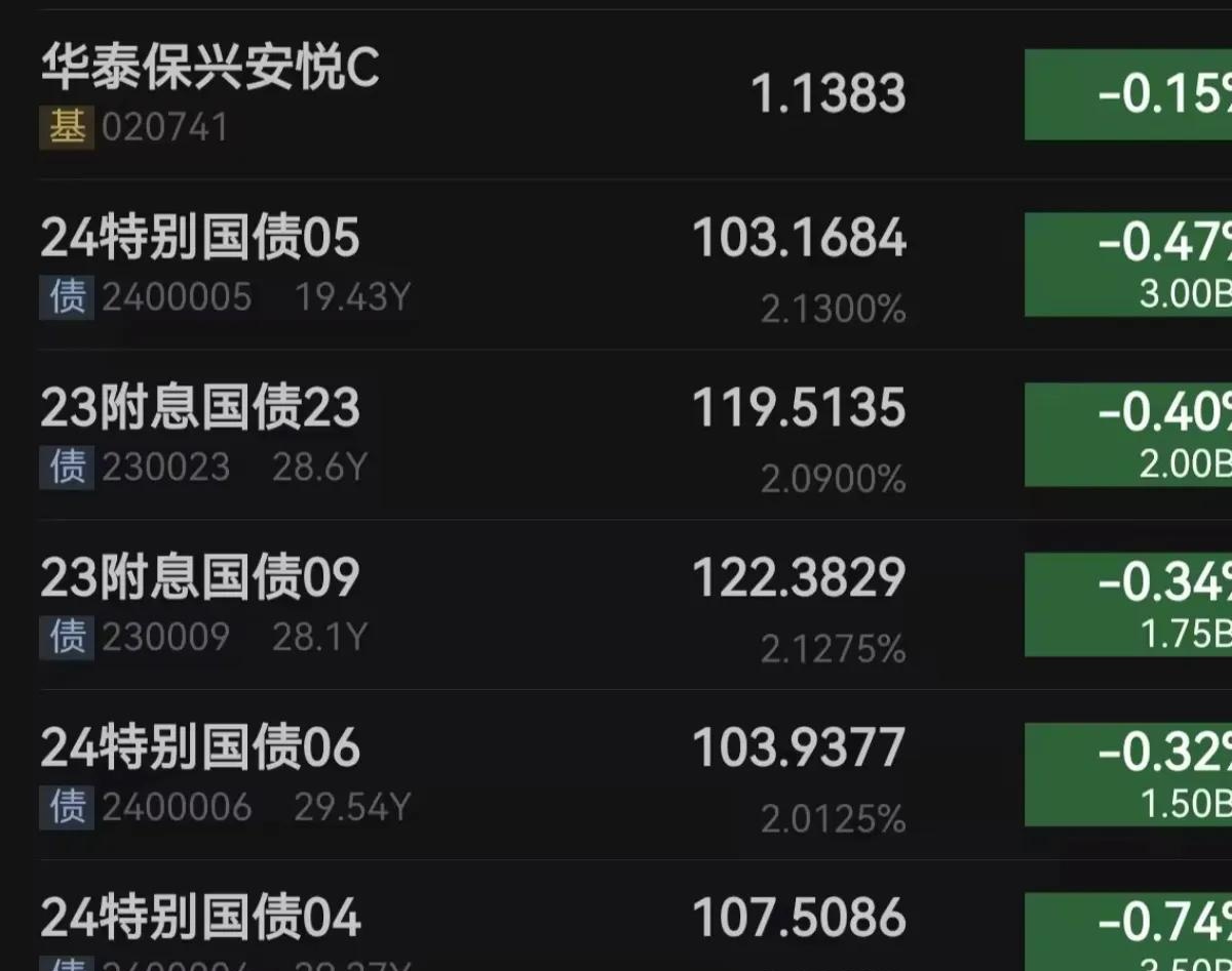 9月标品信托产品业绩普遍承压 股债市场震荡形成对各策略产品压力测试