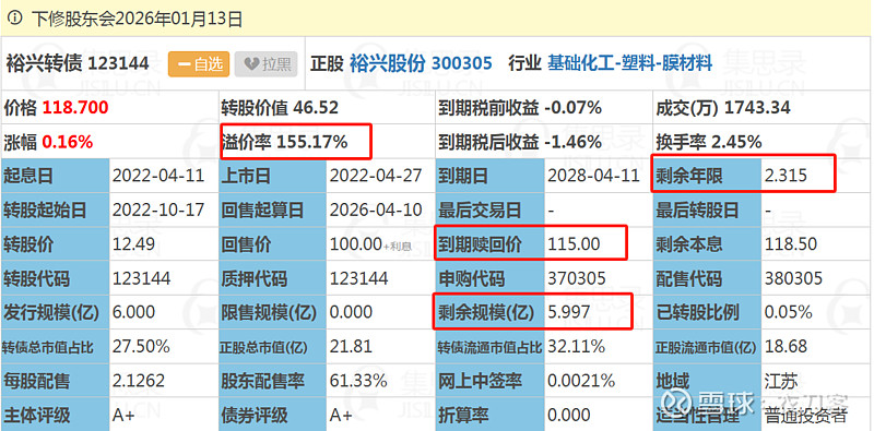 1月23日明新转债上涨0.86%，转股溢价率32.46%
