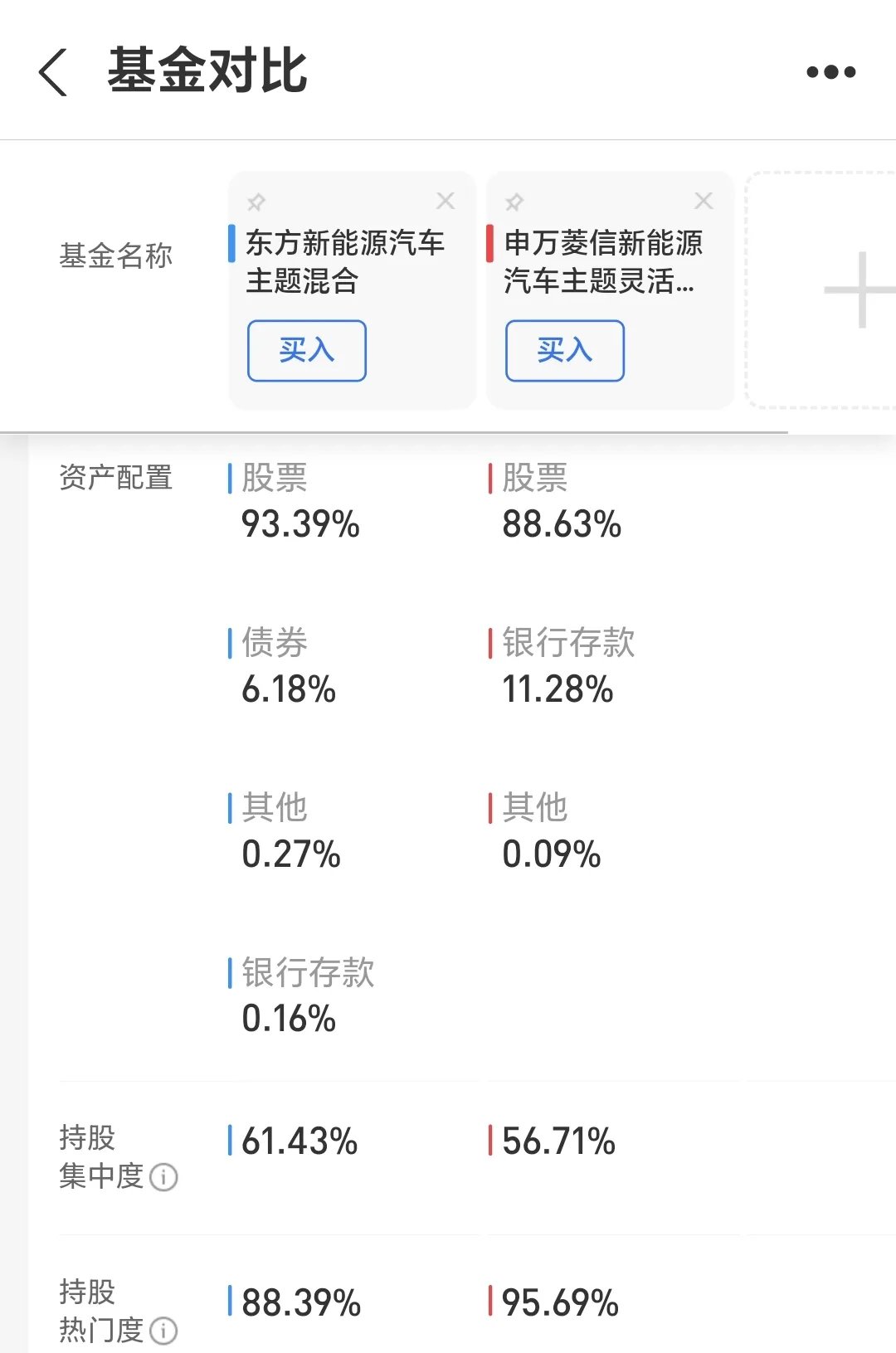 1月23日山玻转债上涨0.41%，转股溢价率88.52%