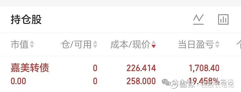 1月23日明新转债上涨0.86%，转股溢价率32.46%