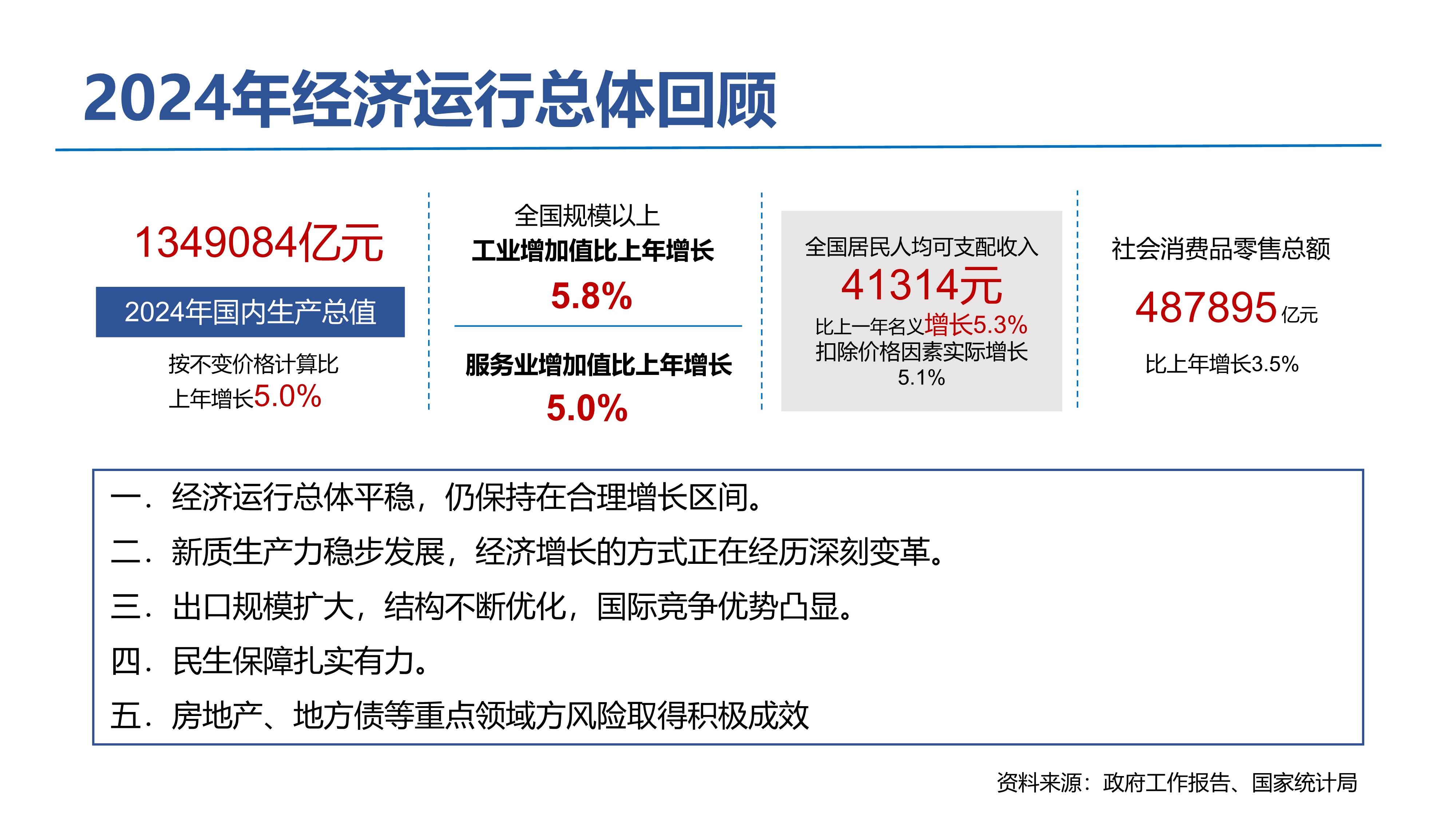 仲量联行：2025年中国商业地产市场展现出结构性韧性