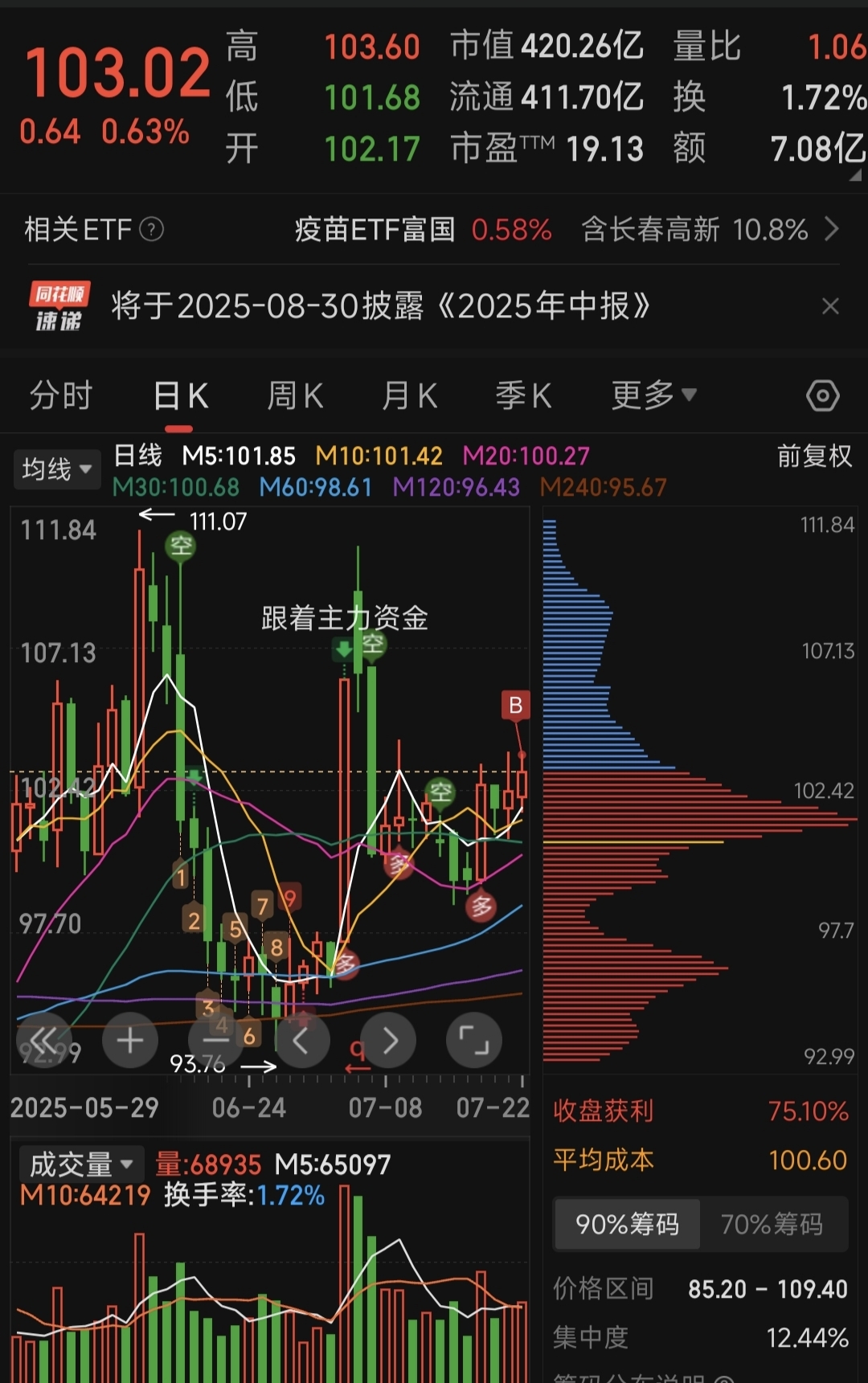 共享基经丨同名ETF对比（二十一）：名称同是疫苗ETF、卫星ETF，背后跟踪的指数有何不同？
