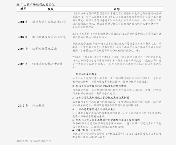 1月26日齐翔转2下跌1.96%，转股溢价率19.96%
