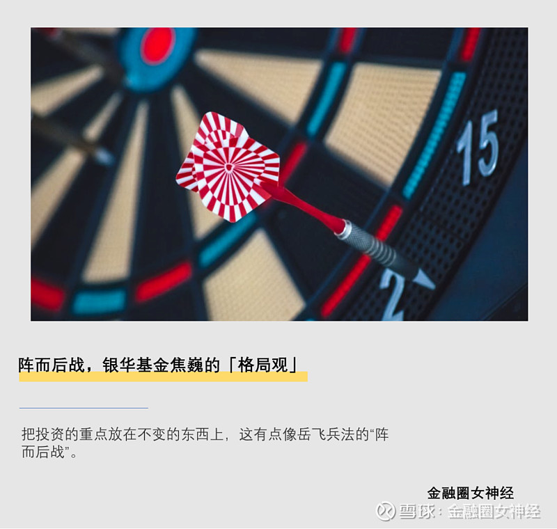 银华基金焦巍旗下银华富裕年报最新持仓，重仓杭州银行